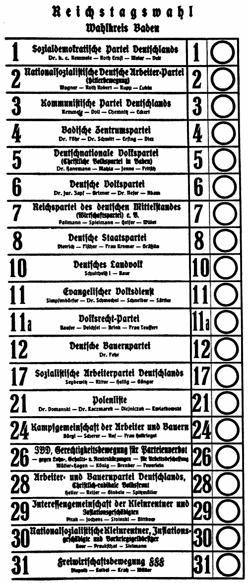wahlzettel_reichstagswahl_1932.gif - 74952 Bytes